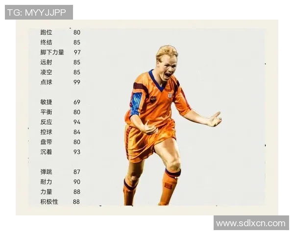 全球足球巨星排行榜揭晓:历代最伟大的球员一览无余 全球足球巨星排行榜揭晓:历代最伟大的球员一览无余