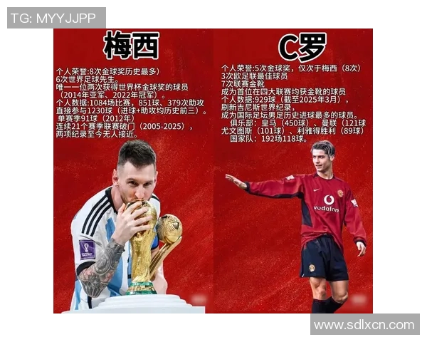 近代足球球星实力综合排名及影响力全景解读