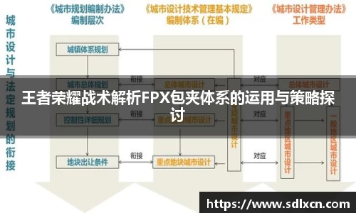 王者荣耀战术解析FPX包夹体系的运用与策略探讨